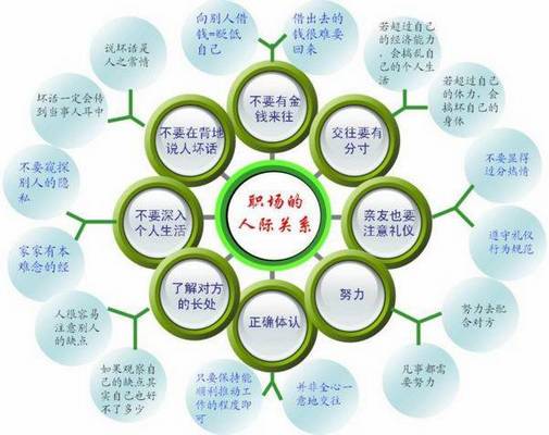 雅思新手到终极“烤鸭”：雅思不同阶段备考指南及外教优势分析