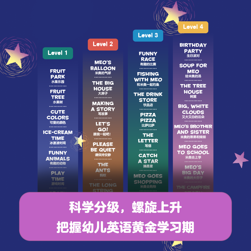 让你从零开始掌握的英语口语教材就在这里！-第12张图片-阿卡索