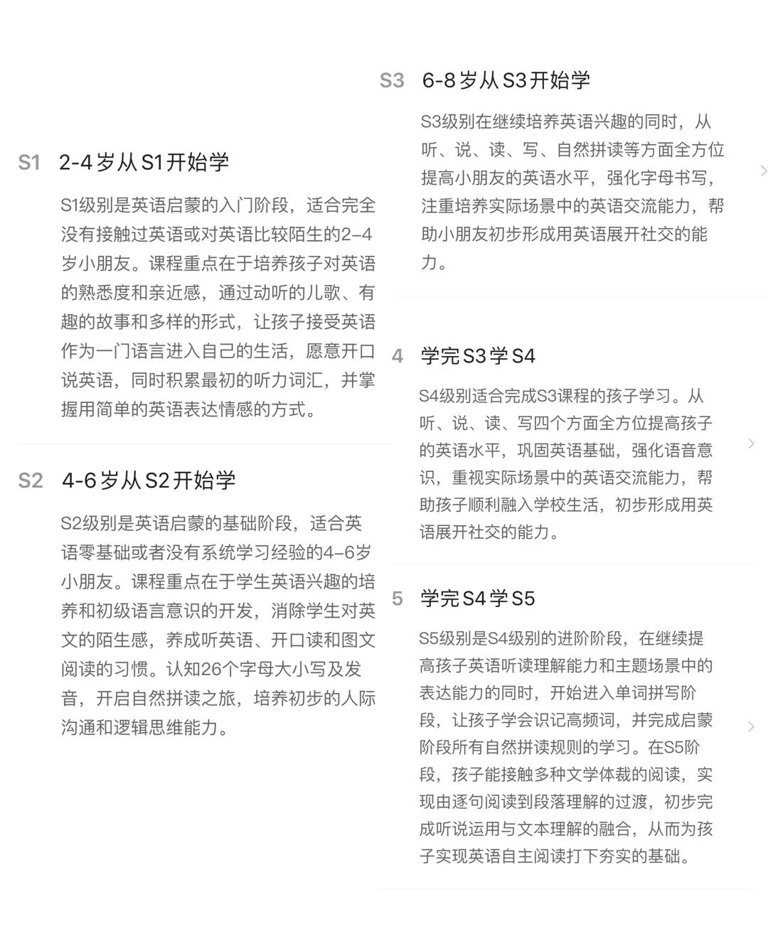 超详细丨9款少儿英语启蒙App横评，包含价格、资源、优缺点-第22张图片-阿卡索