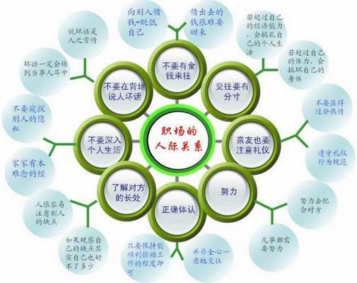 2016年职称英语考试报名时类别和级别如何填写-第2张图片-阿卡索