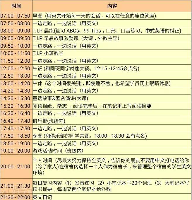 北京大学14天全封闭外教英语强化训练营-第4张图片-阿卡索
