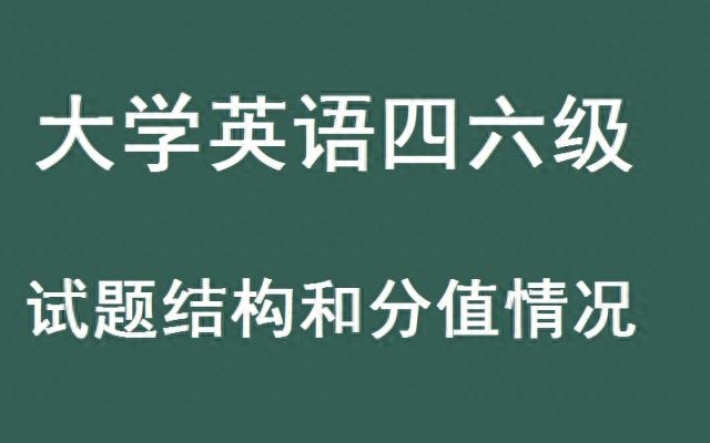 我英语四六级考了550分，考研英语能考70分吗？-第3张图片-阿卡索