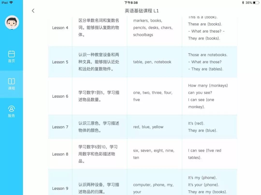 一对一英语外教打卡：哪款在线英语启蒙应用最好？在与孩子一起测试了 8 个应用一年后，我得出了结论...-第11张图片-阿卡索