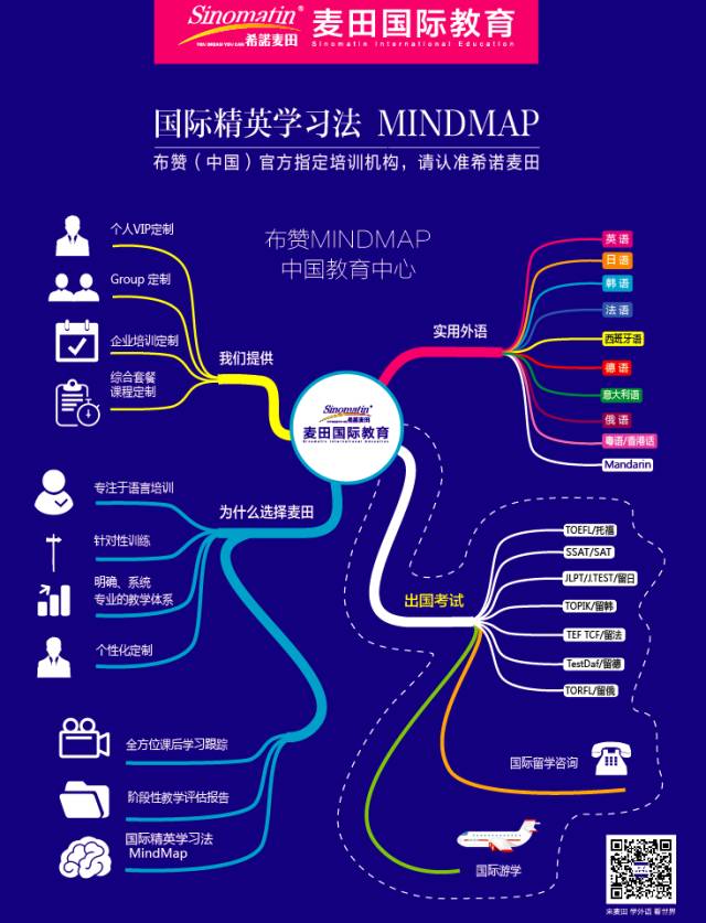 深圳日语一对一外教：新年新惊喜 麦田外国语学校3大超值优惠（庆深圳后海分校盛大开业、长安分校全新升级）-第17张图片-阿卡索