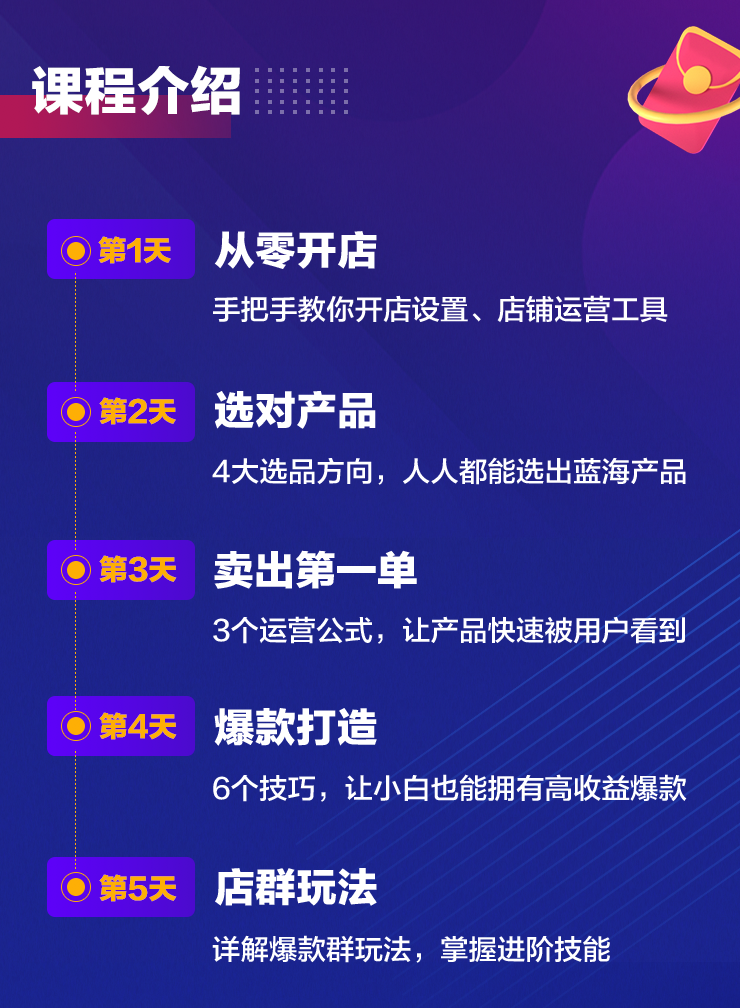 淘宝外教一对一推荐老师：花别人一半的时间，赚别人十倍的钱。淘宝缺货将是下一个趋势！-第24张图片-阿卡索