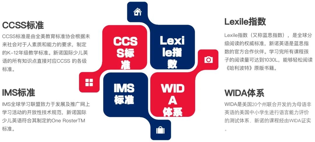 英语外教一对一线上课：宁德这所英语学校的老师真好！外教全部拥有硕士学位，中教全部至少拥有英语两个专业！或者全球连锁！-第48张图片-阿卡索