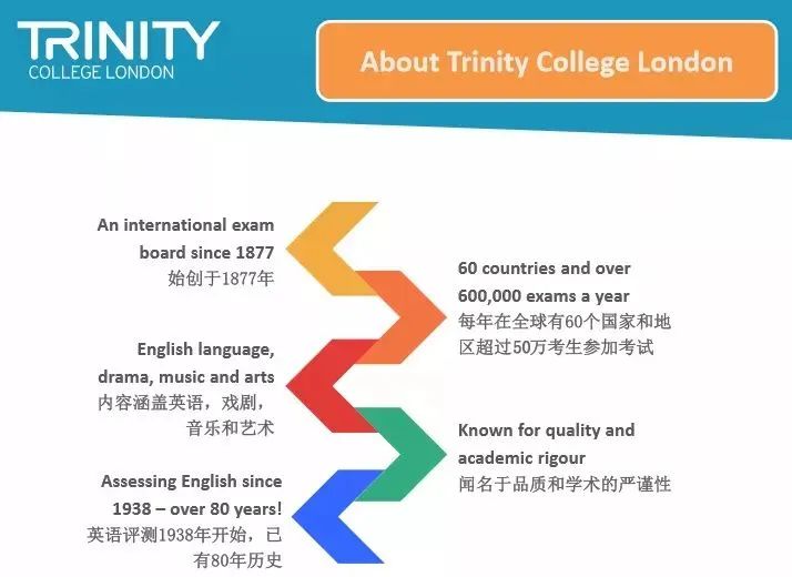 英语外教一对一线上课：宁德这所英语学校的老师真好！外教全部拥有硕士学位，中教全部至少拥有英语两个专业！或者全球连锁！-第54张图片-阿卡索