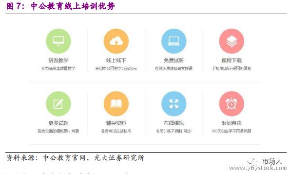 外教一对一直播是什么：在线教育报告：教育+互联网、直播+AI（附下载）-第6张图片-阿卡索