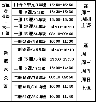 生英语外教一对一辅导：【大连教育学院成功学子辅导中心】2017年寒假辅导课程安排-第2张图片-阿卡索