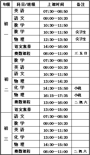 生英语外教一对一辅导：【大连教育学院成功学子辅导中心】2017年寒假辅导课程安排-第3张图片-阿卡索