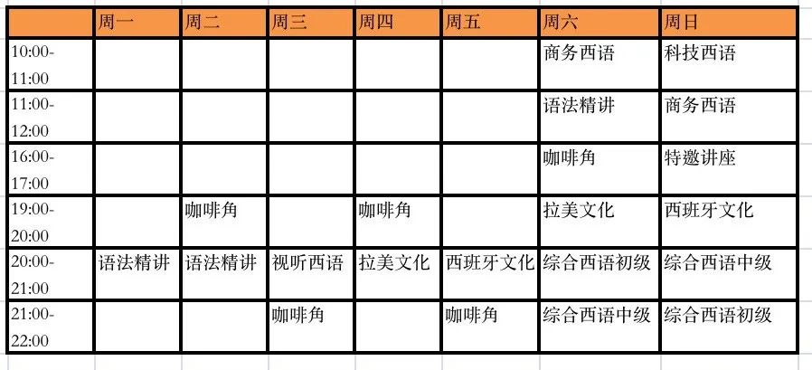 瑜伽外教一对一：【免费】外教、中教多主题西班牙语公开直播课-第1张图片-阿卡索