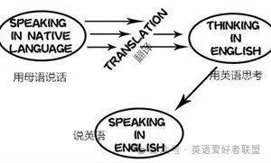 外教一对一说说：2024年最好的在线一对一英语外教课程有哪些？哪一种更有效？有去过的人告诉我一下！-第2张图片-阿卡索