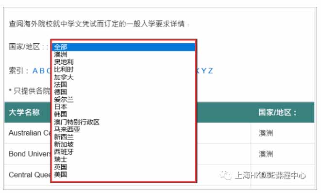 昆山一对一外教：2022年上海纺织大学DSE课程中心秋季招生-第13张图片-阿卡索