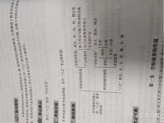 [4]333麻烦又关键的核心问题：如何做笔记-第2张图片-阿卡索