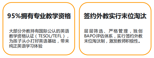 真人外教一对一课：一对一外教课3小时29元，这个夏天来海门！-第8张图片-阿卡索