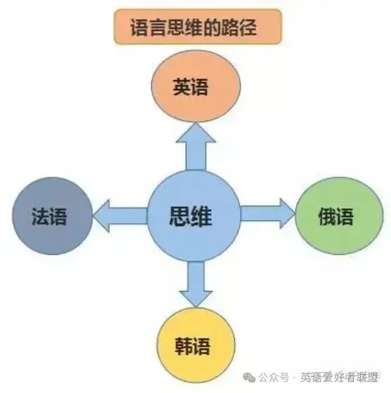 外教私人一对一：2024年最新线上外教一对一哪个牌子好？收费多少？实话实说-第1张图片-阿卡索