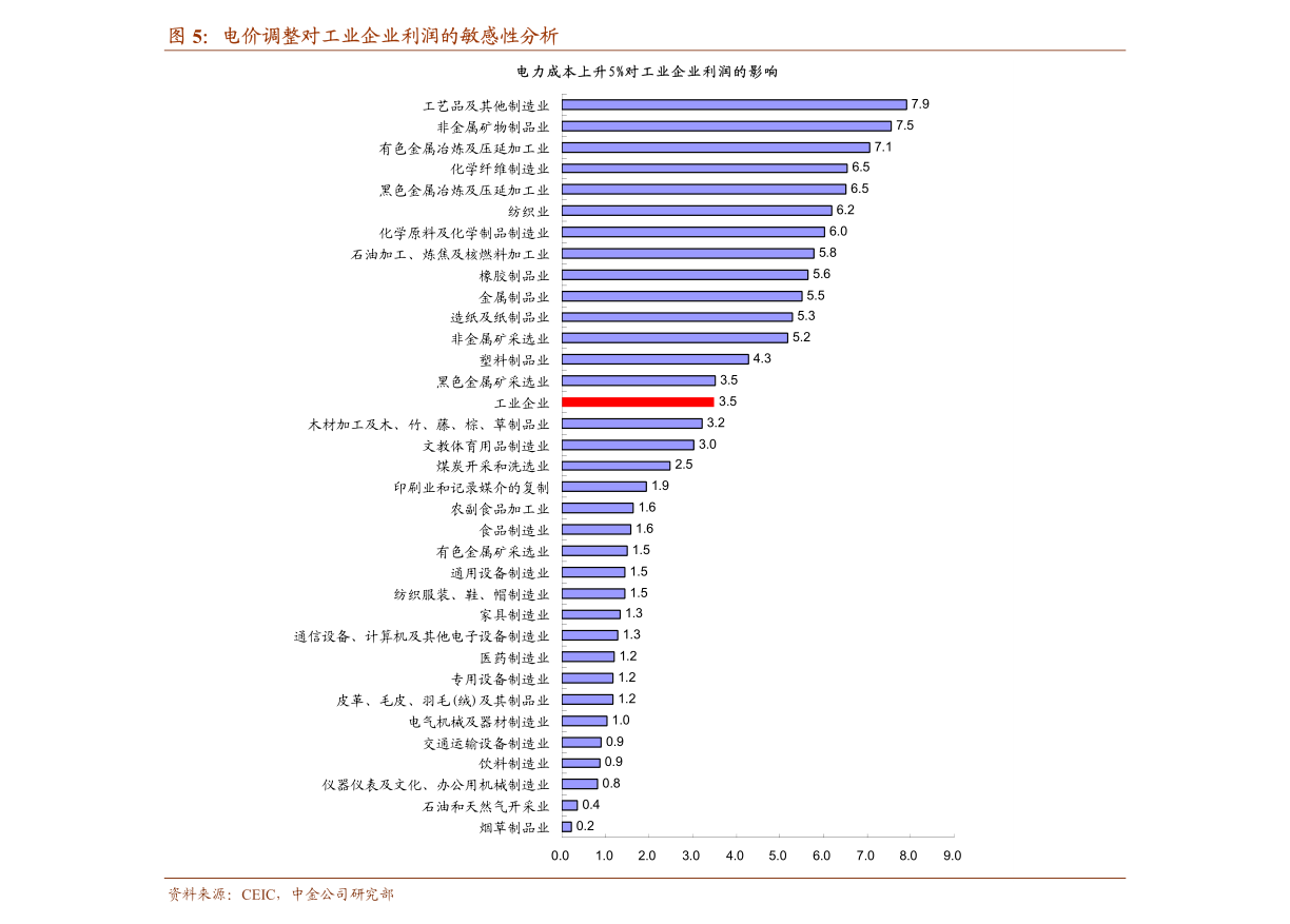 一对一英语外教价格多少钱：外教一对一培训价格（在线英语外教一对一价格）。-第1张图片-阿卡索