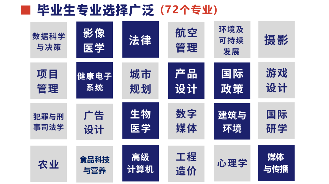 法语外教一对一哈尔滨：2024年招生简章｜国家开发银行国际部招生申请正式开启-第49张图片-阿卡索