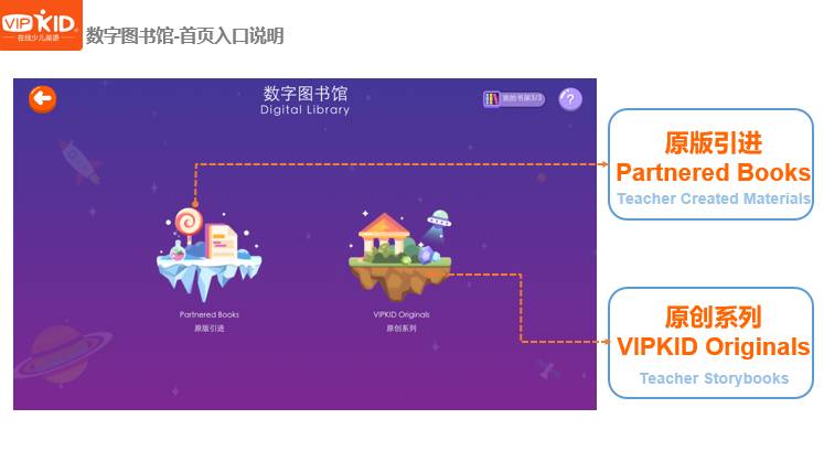 外教一对一线上课：数字图书馆圣诞礼物：VIPKID原版外教阅读书籍上线！-第11张图片-阿卡索