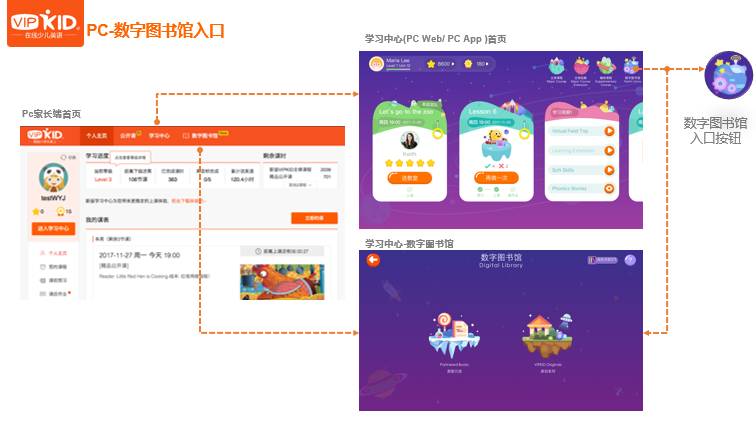 外教一对一线上课：数字图书馆圣诞礼物：VIPKID原版外教阅读书籍上线！-第10张图片-阿卡索