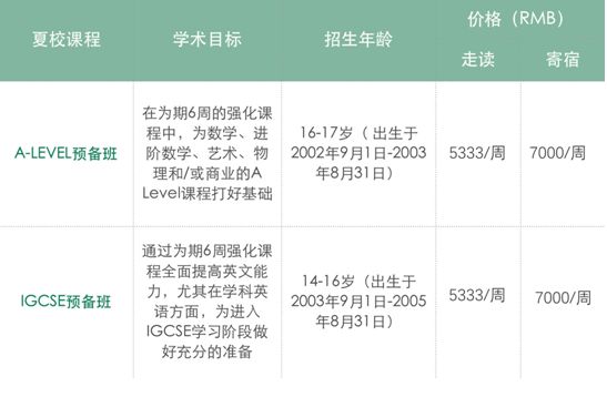 私人外教一对一小说：暑期学校报名 |体验全人教育典范威科姆修道院的机会终于来了-第21张图片-阿卡索