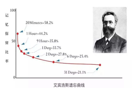 瑞安商务英语外教一对一：【十月最新】上海排名前十的英语培训机构有哪些？哪一个更好？价格？-第7张图片-阿卡索