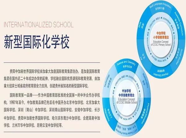 贵阳市外教一对一：选校必备参考：贵阳有哪些国际学校？-第14张图片-阿卡索