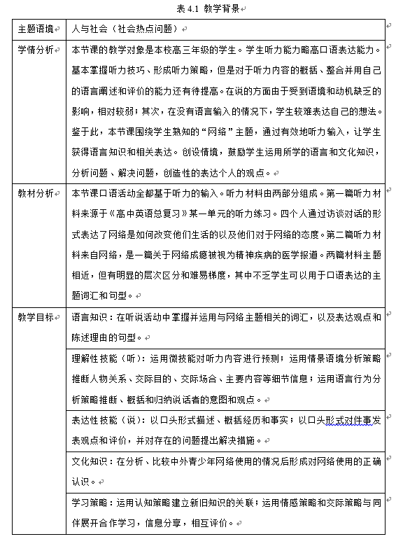 英语学习外教一对一：“英语学习活动观”视角下的英语听说教学设计研究-第6张图片-阿卡索