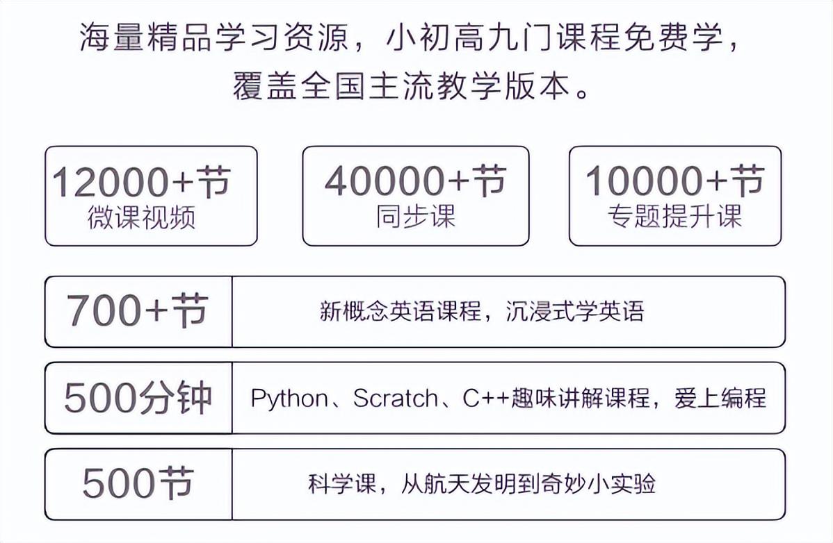 一对一外教英语湘教版：大屏不代表护眼！讯飞人工智能学习机T10护眼功能获国内外认证-第2张图片-阿卡索