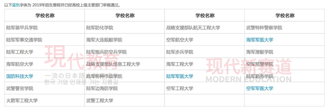 南京日语外教一对一口语：日语考试大学及专业录取限制全解析！网友：这公平吗！？-第3张图片-阿卡索