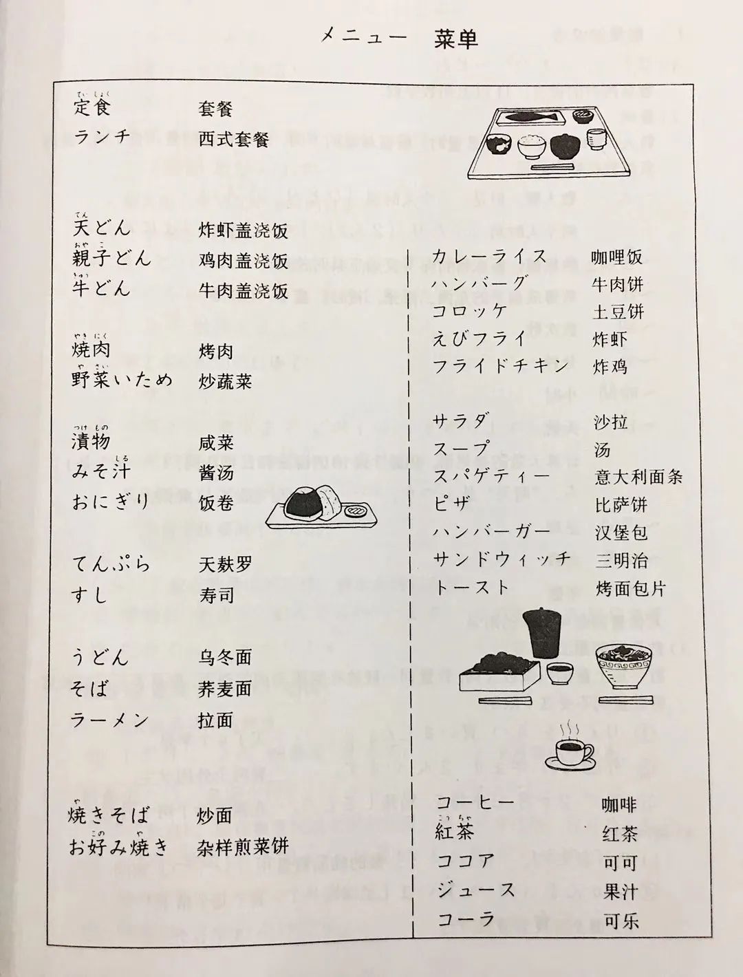 日语外教一对一上课：大白探店 |上野日语外教零基础课程回归转堂！-第14张图片-阿卡索