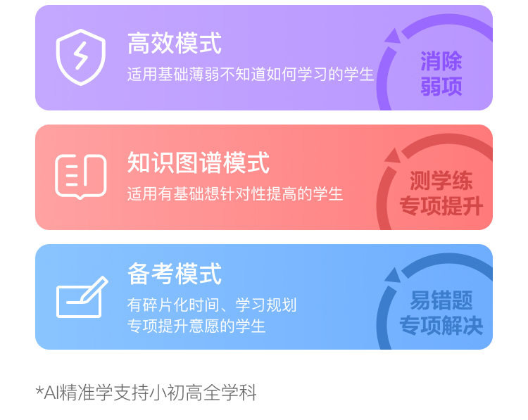 一对一雅思外教搞机视频：每年都会来搅局的卷轴之王，今天推出了一款性价比极高的机器来“搅局”……-第13张图片-阿卡索