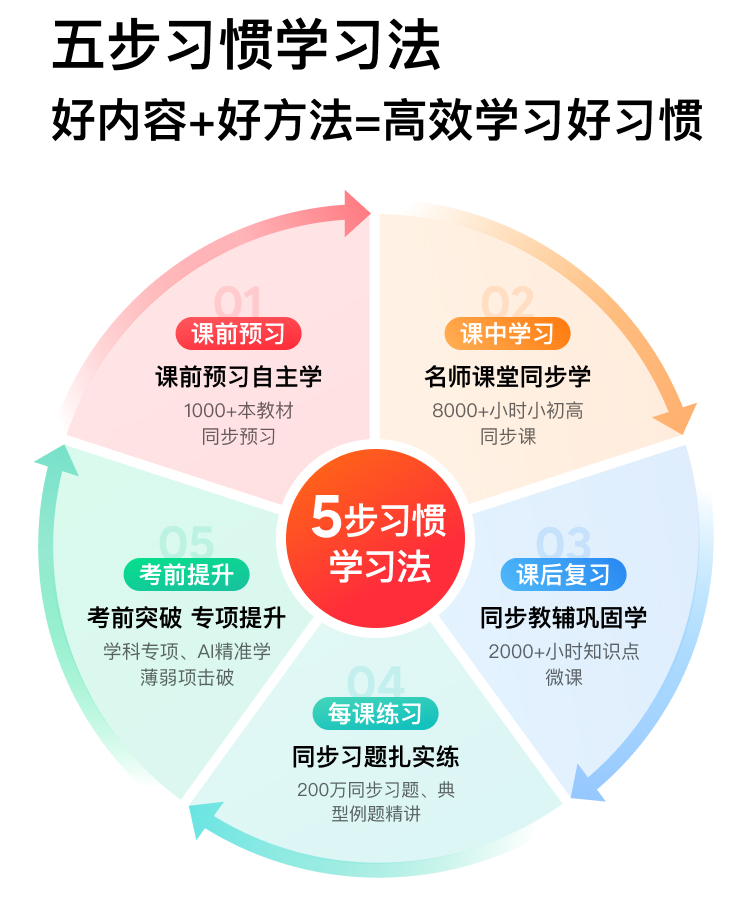 一对一雅思外教搞机视频：每年都会来搅局的卷轴之王，今天推出了一款性价比极高的机器来“搅局”……-第17张图片-阿卡索