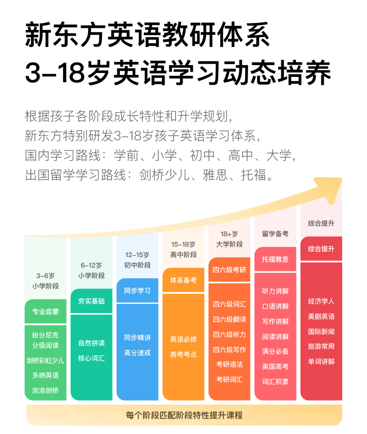 一对一雅思外教搞机视频：每年都会来搅局的卷轴之王，今天推出了一款性价比极高的机器来“搅局”……-第25张图片-阿卡索