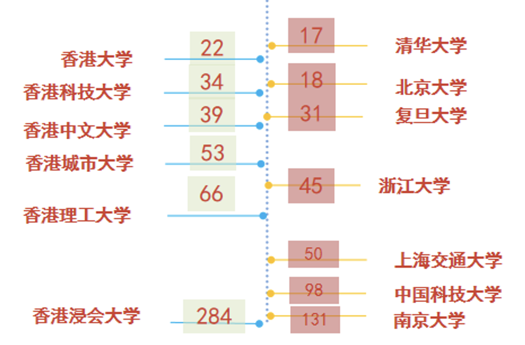 温州托福外教一对一：国开行国际部| 2022年招生简章-第10张图片-阿卡索