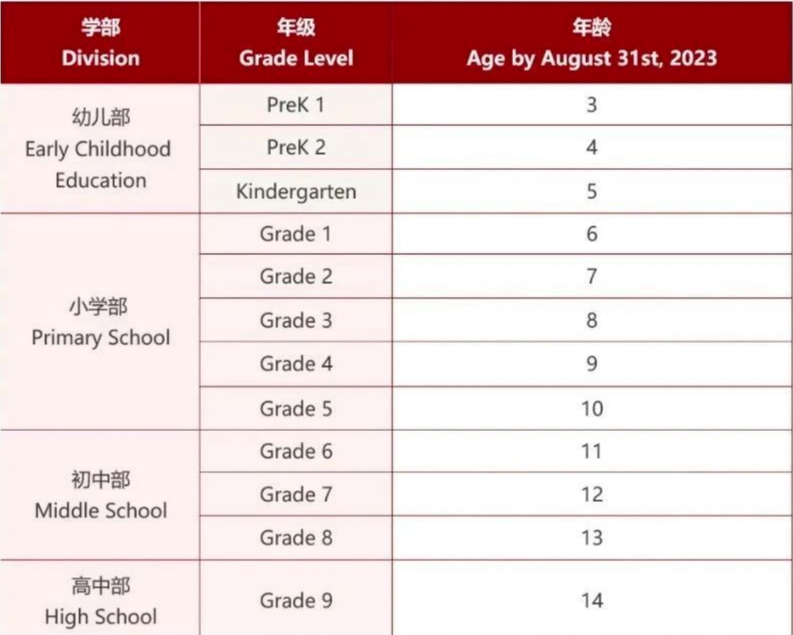 光明一对一外教有哪些课程：可以登机！深圳光明BASEIS 2024年招生要求及学费介绍！-第7张图片-阿卡索