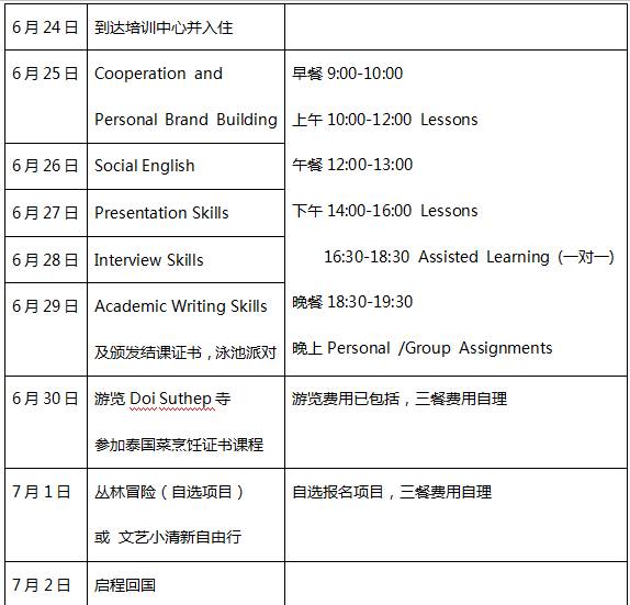 清迈一对一外教费用：最后两个陷阱！加油！丨超性价比清迈国际屋夏令营-第9张图片-阿卡索