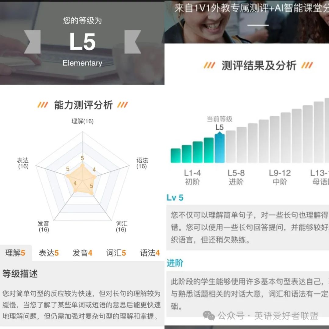 英语外教一对一按此付费：【含价格】2024年哪个平台最适合一对一英语外教？价格？收费？-第7张图片-阿卡索