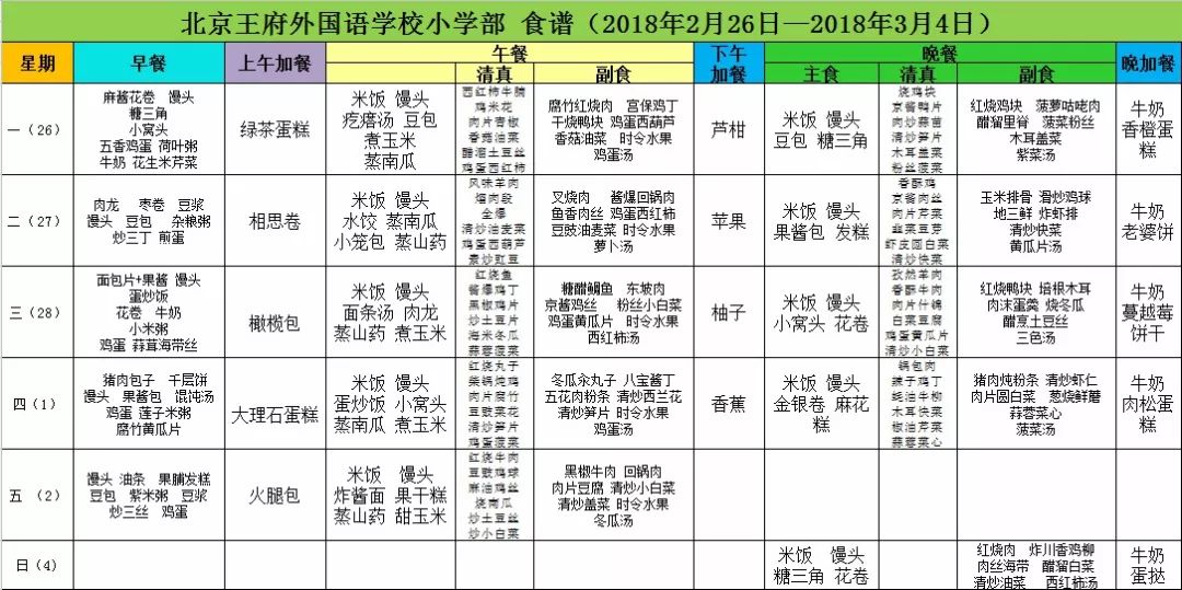 一对一外教怎么选：学校导览 | 如何选择国际学校？王府开放日独家资讯-第7张图片-阿卡索