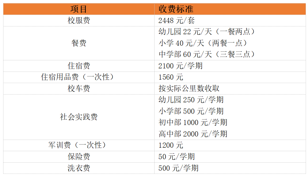 苏州园区一对一外教英语：四星评级不稳定？看看苏州的三星评级-第21张图片-阿卡索