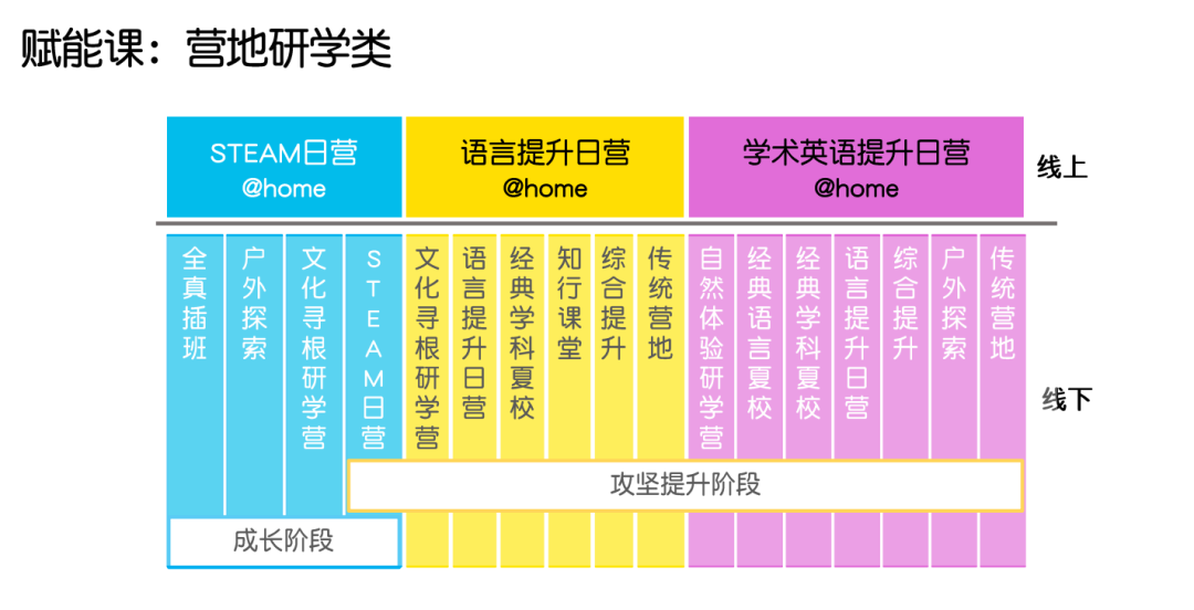 外教一对一太原：E PLUS北外一嘉英语【太原三强路】校区即将开学！专家讲座开放报名啦！-第15张图片-阿卡索