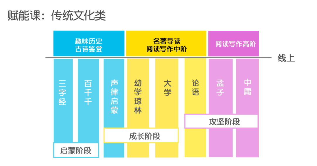 外教一对一太原：E PLUS北外一嘉英语【太原三强路】校区即将开学！专家讲座开放报名啦！-第16张图片-阿卡索