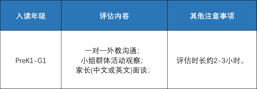 南山外教一对一直播：哈佛/JHU/康奈尔/宾夕法尼亚大学……这所宝校CR Trail Bay Bethesda你真的了解吗？-第20张图片-阿卡索