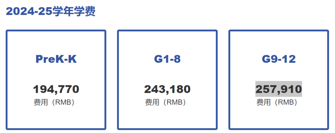 南山外教一对一直播：哈佛/JHU/康奈尔/宾夕法尼亚大学……这所宝校CR Trail Bay Bethesda你真的了解吗？-第4张图片-阿卡索