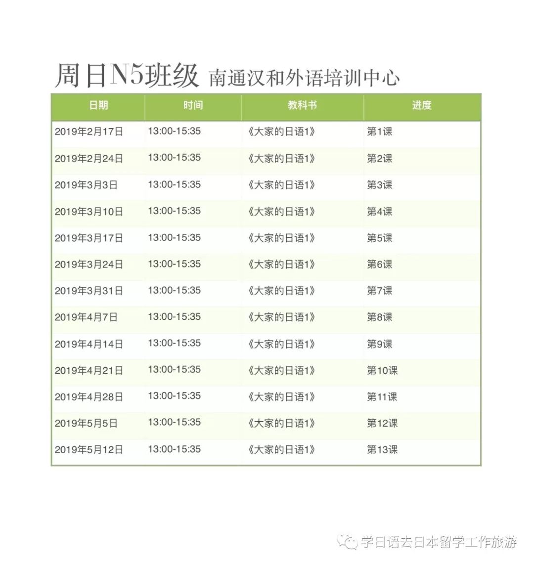 南通外教一对一培训日文：部分中文、日文课程现状-第6张图片-阿卡索