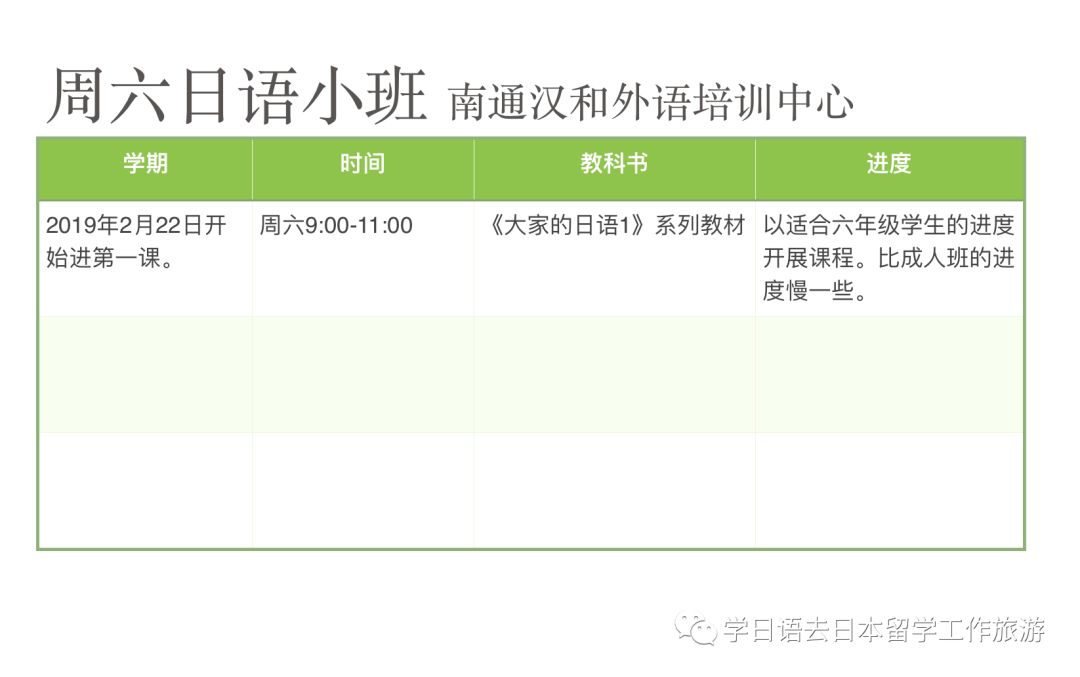 南通外教一对一培训日文：部分中文、日文课程现状-第8张图片-阿卡索