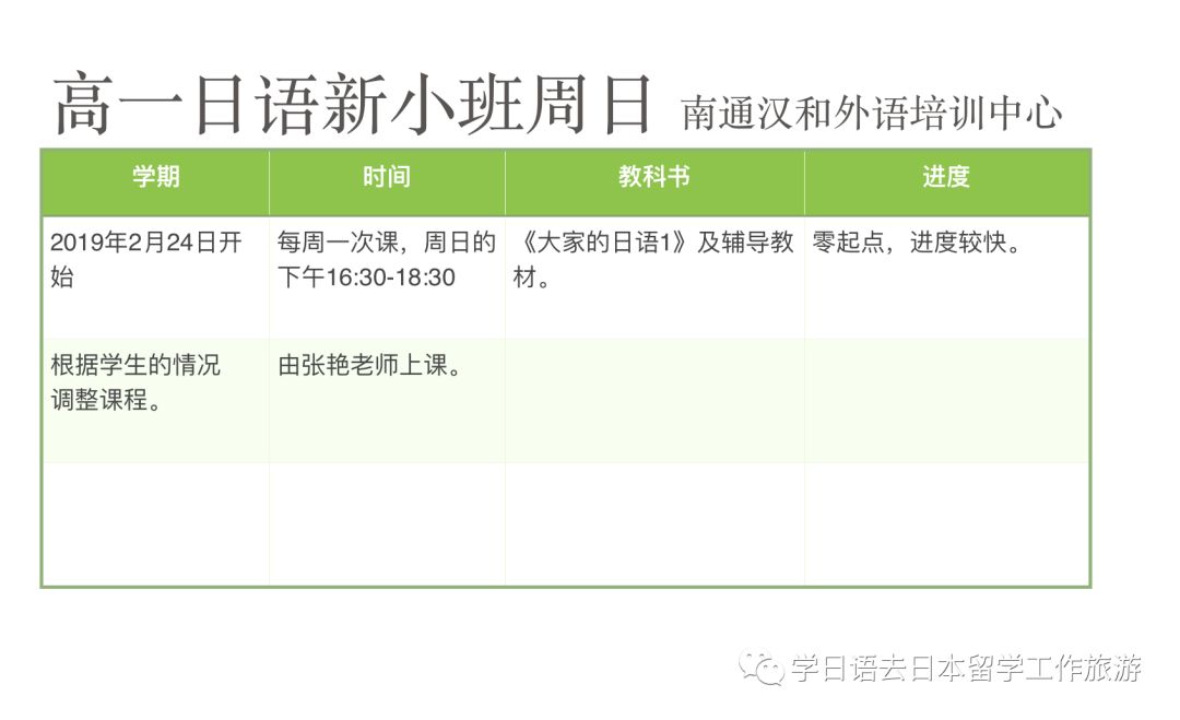 南通外教一对一培训日文：部分中文、日文课程现状-第9张图片-阿卡索