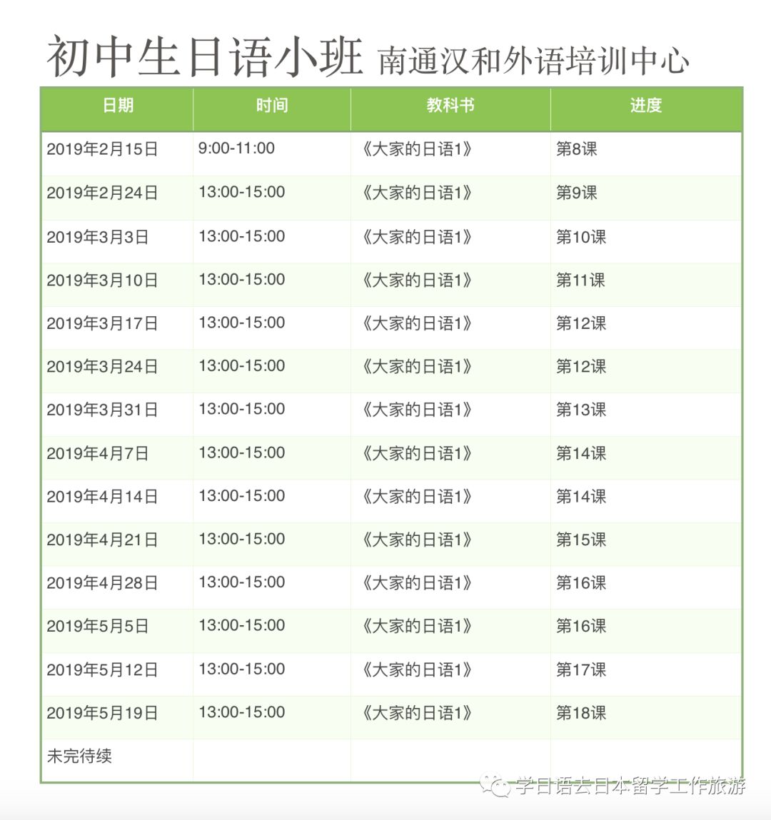 南通外教一对一培训日文：部分中文、日文课程现状-第10张图片-阿卡索