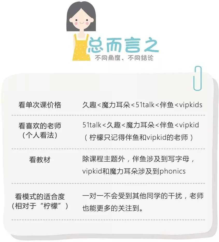 和哪个外教一对一好：VIPKID、、、、...谁最适合少儿英语在线课程？-第21张图片-阿卡索