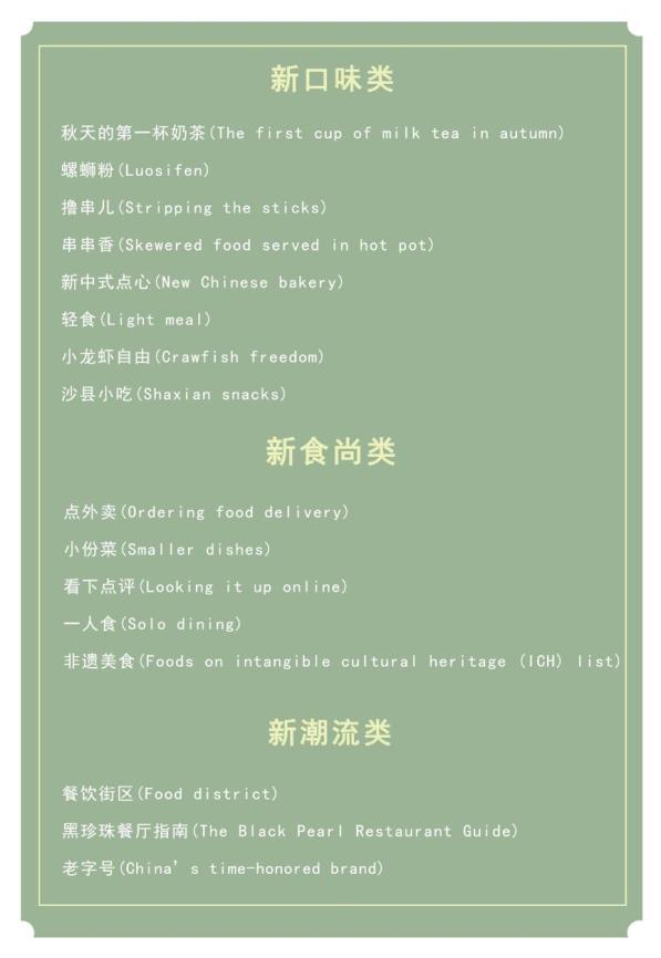 【网络普及】16个双语餐饮热词出炉，“陆川”用英文说-第3张图片-阿卡索